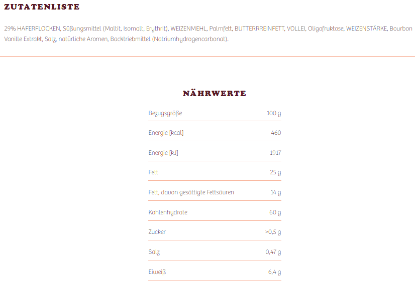 Coppenrath zuckerfreies Feingebäck Bundle (7 Artikel) 1,4 kg